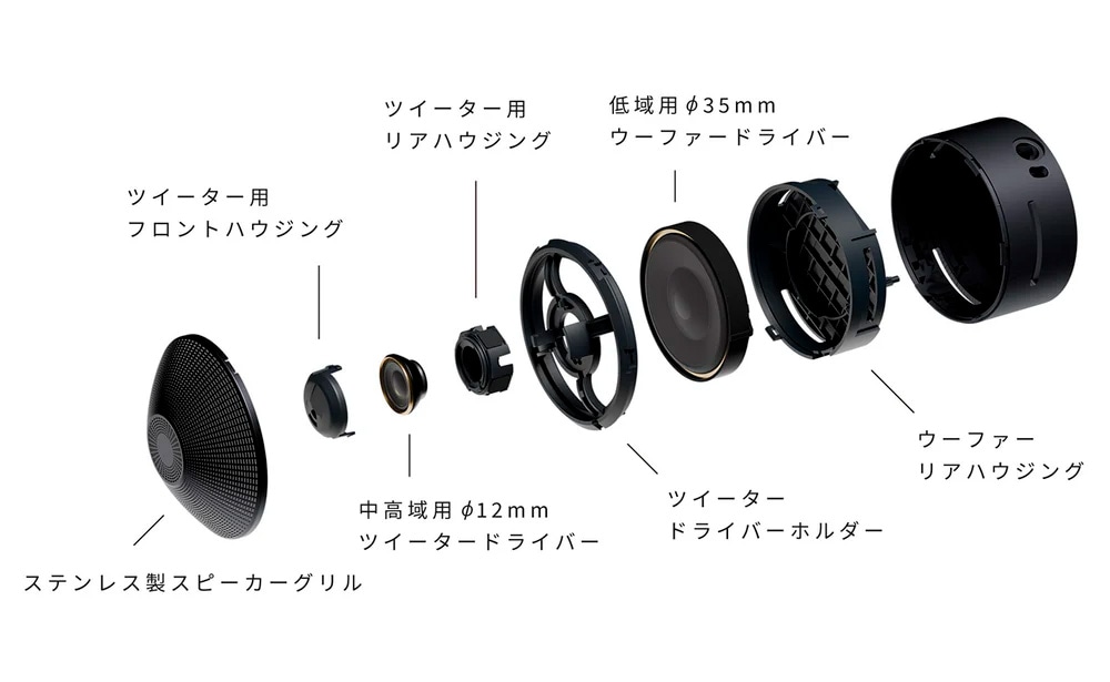 nuri ONE MBH001 オンイヤースピーカー nuri ONE MBH001 オンイヤースピーカー Amazon.co.jp: nwm